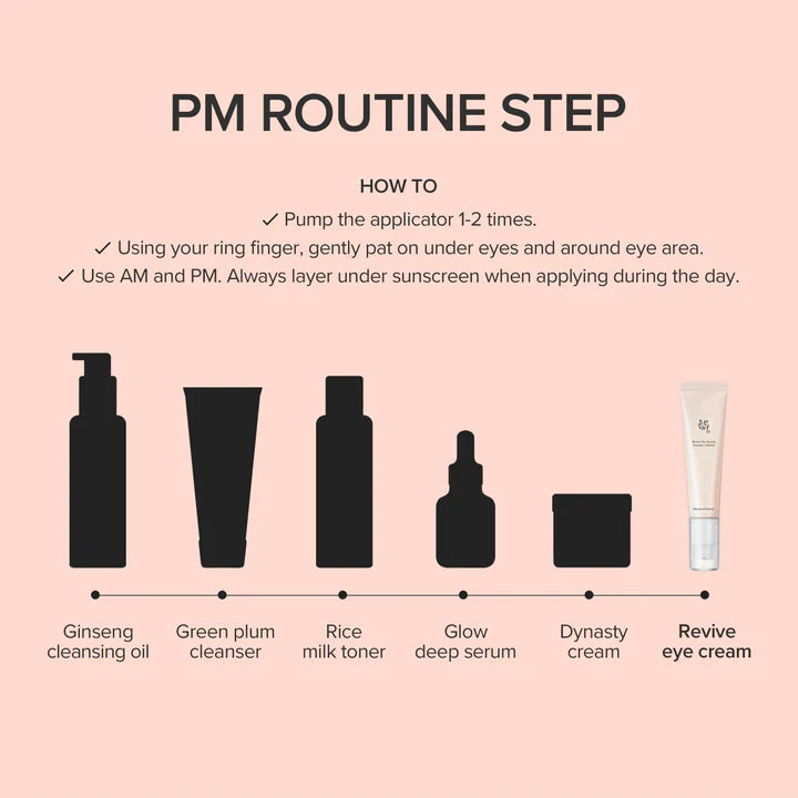 Skincare routine step guide with icons and text on a pink background