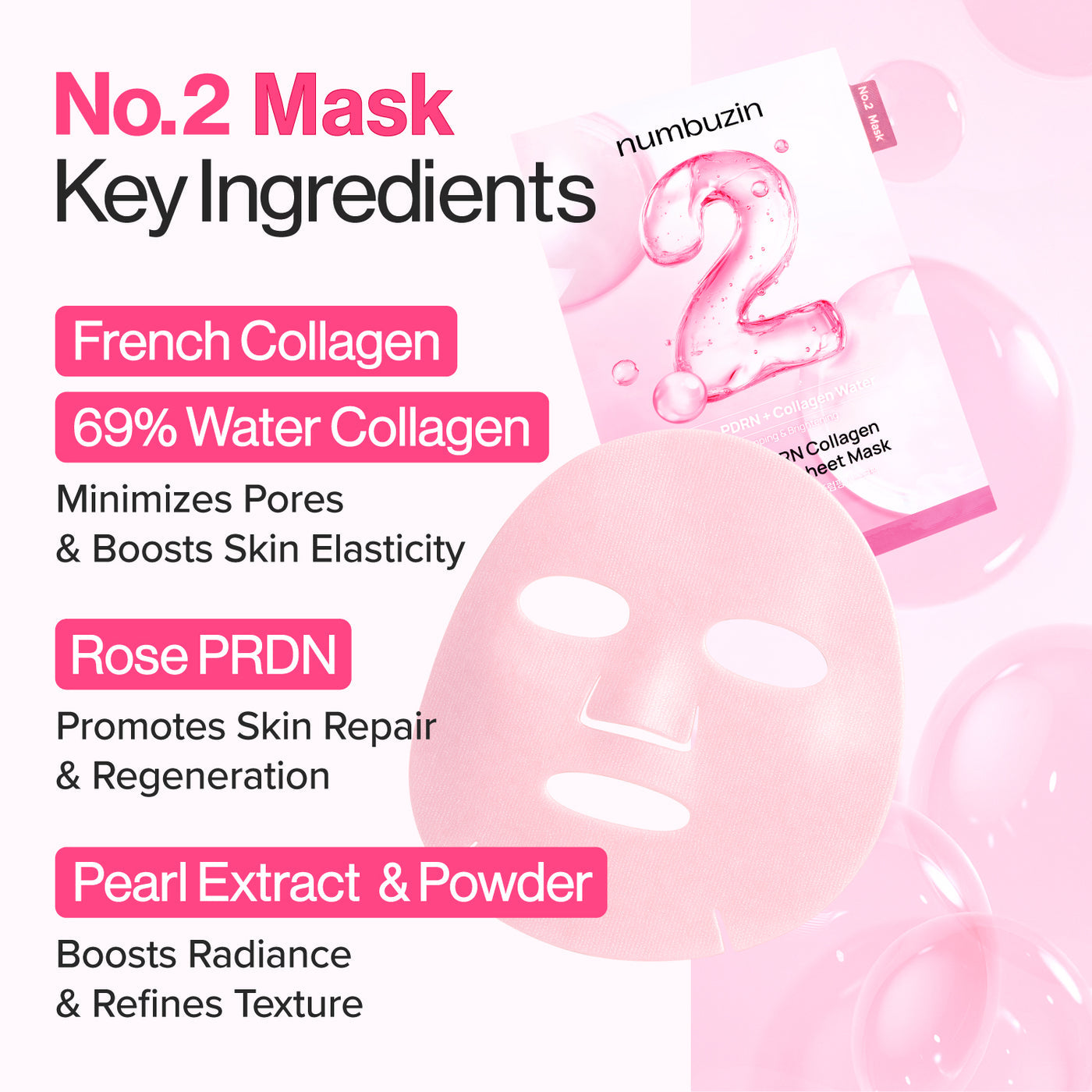 Numbuzin No.2 Mask with key ingredients listed on a pink background