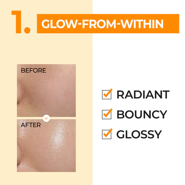Before and after comparison of skin with 'Glow-from-within' product, highlighting radiant, bouncy, and glossy effects.