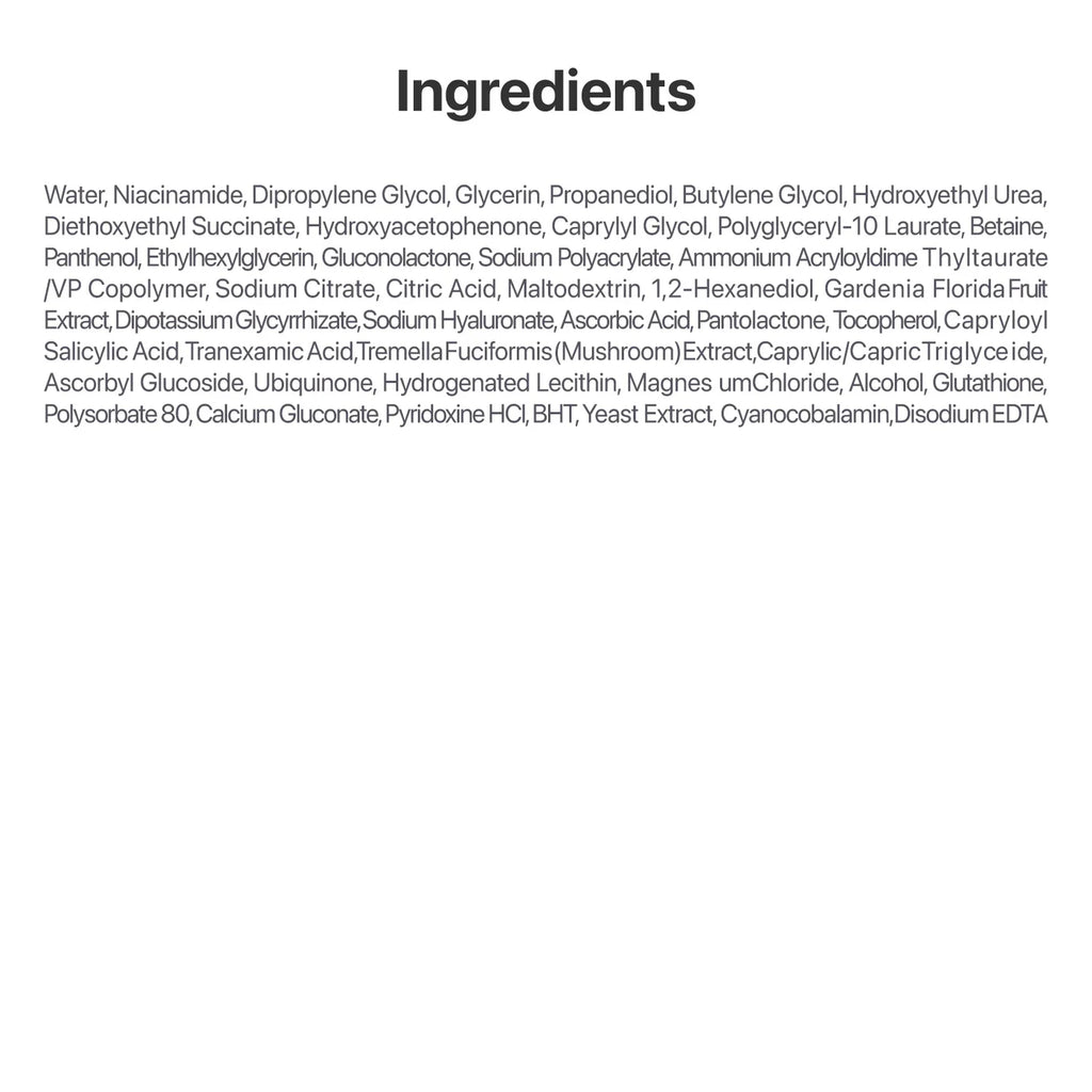 List of ingredients on a white background