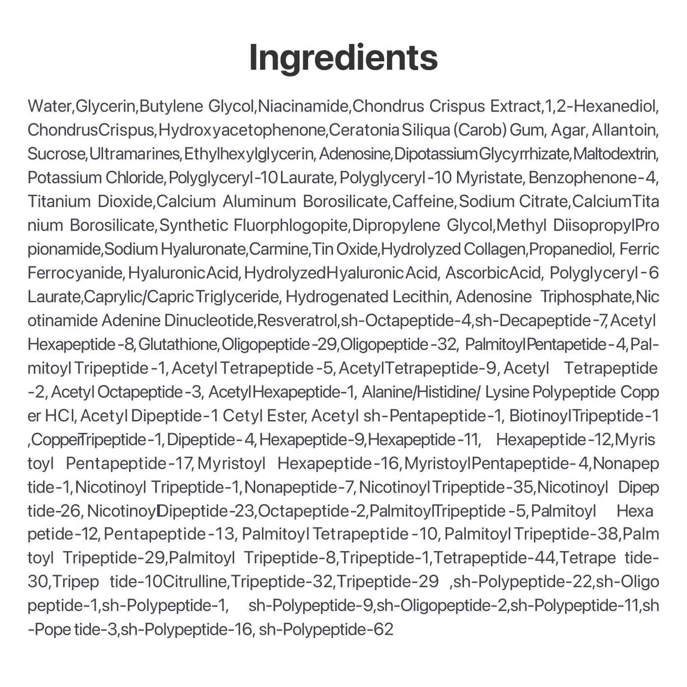 List of ingredients on a white background