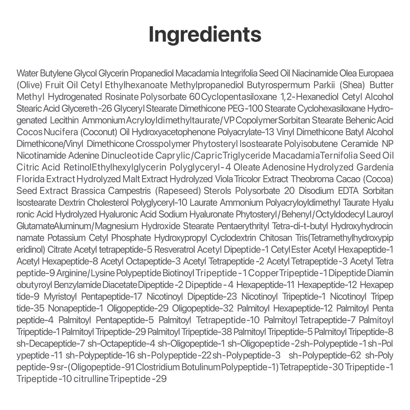 List of ingredients on a white background