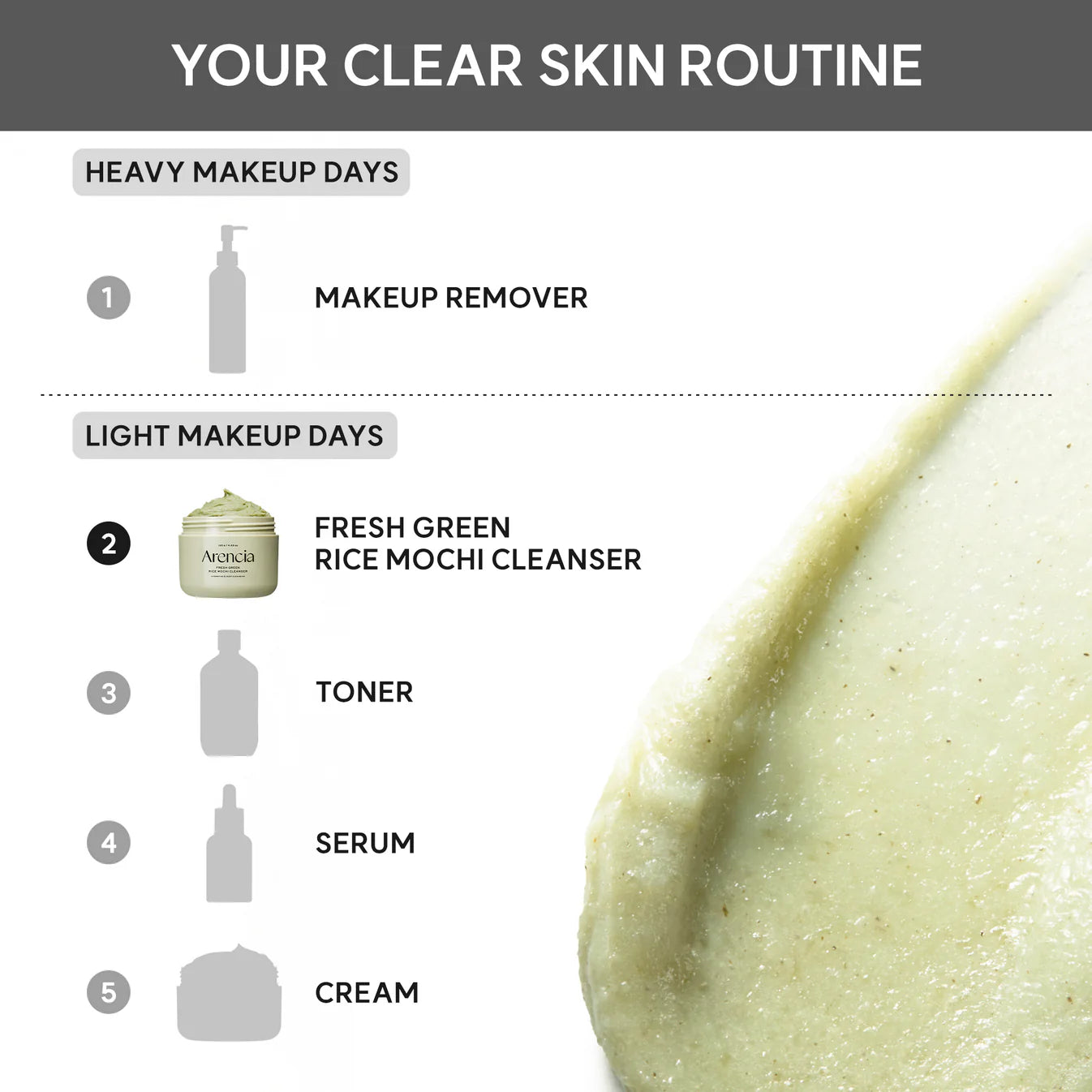 Arencia Fresh Green Rice Mochi Cleanser, Gentle Daily Cleanser for Acne-Prone Skin, 1.76oz / 4.23oz