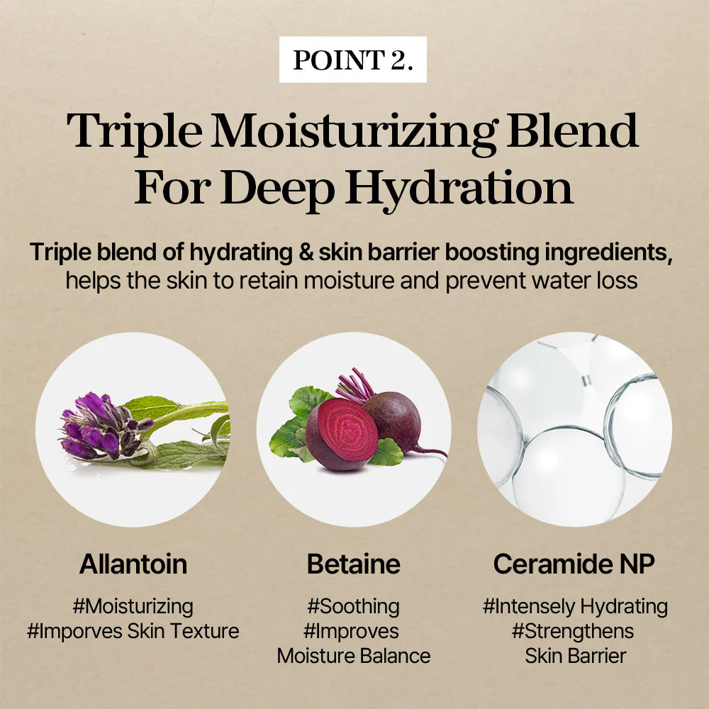 Product advertisement for a triple moisturizing blend with Allantoin, Betaine, and Ceramide NP on a beige background.