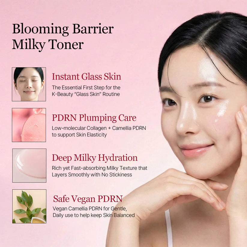 Advertisement for Blooming Barrier Milky Toner with a woman applying toner to her face on a pink background.