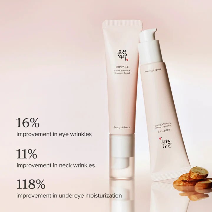 Revive Eye Serum : Ginseng + Retinal